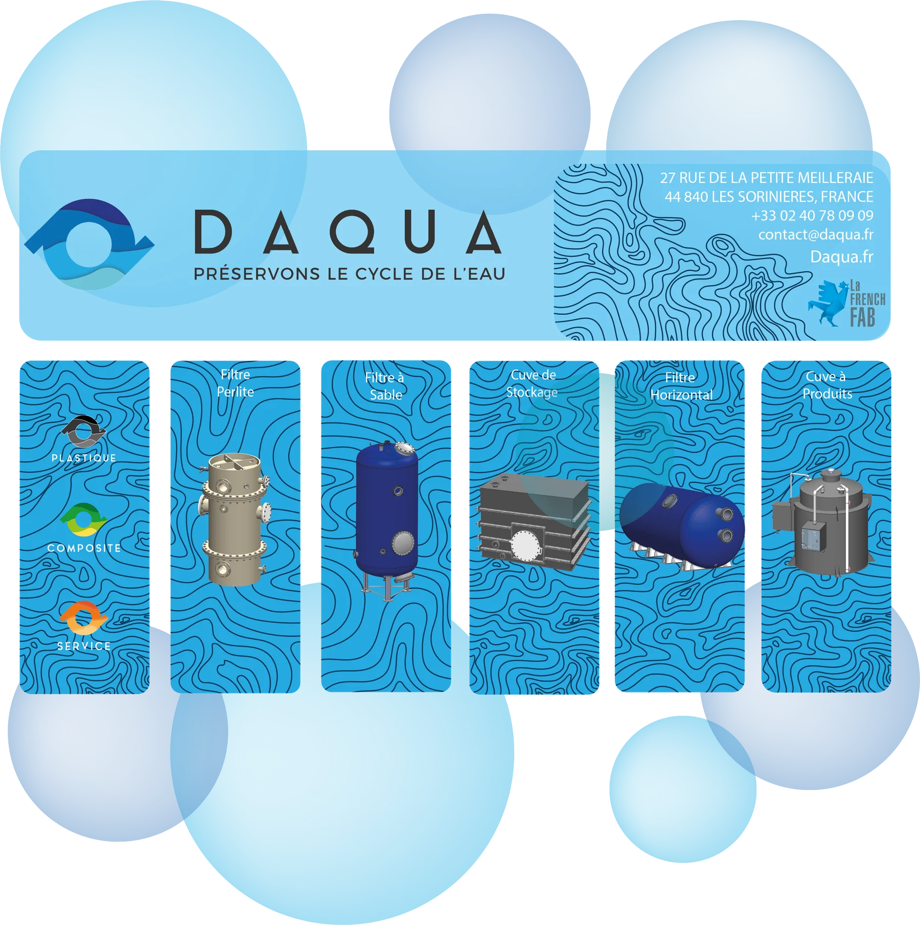 Affiche DAQUA « Préservons le cycle de l'eau » avec illustrations des équipements sur fond de vagues bleues