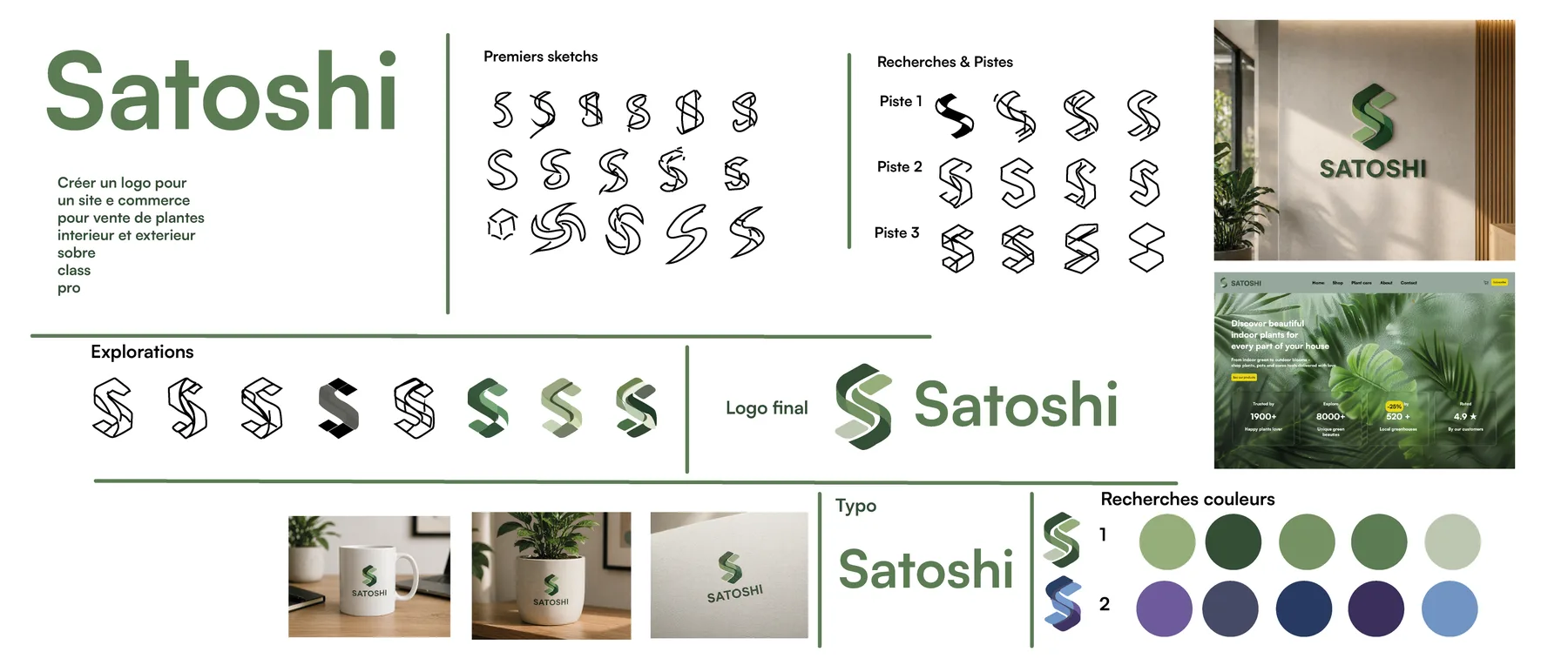 Planche de création du logo Satoshi : recherches, pistes, logo final et applications