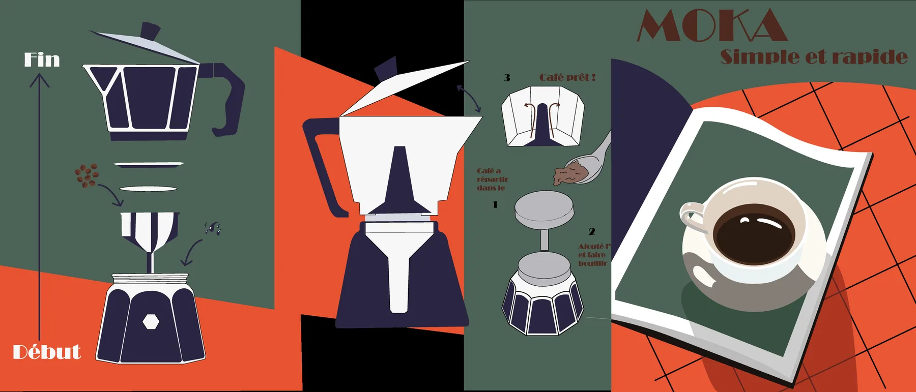 Série d'illustrations et de visuels graphiques